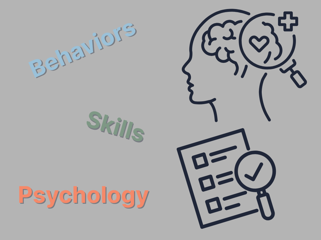 Graphic of Skills Psychology and Behaviors