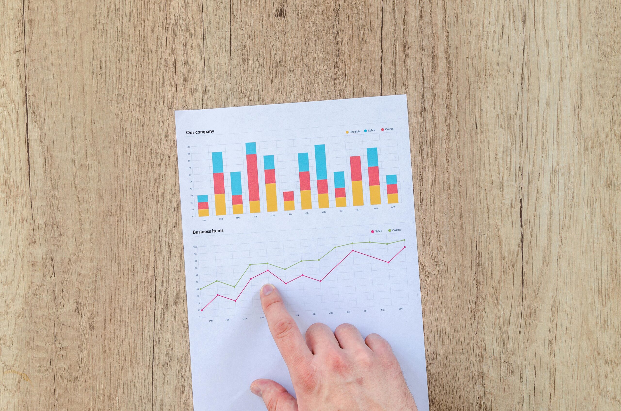 Image of hand pointing to sales data